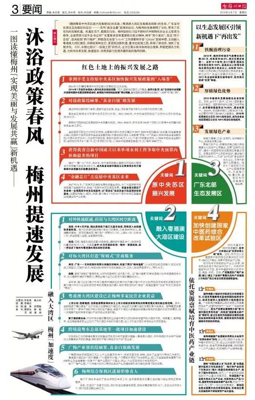一張施工圖，全方位展示我市如何綜合施策，把握新機遇